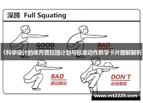 《科学设计的体育普拉提计划与标准动作教学卡片图解解析》