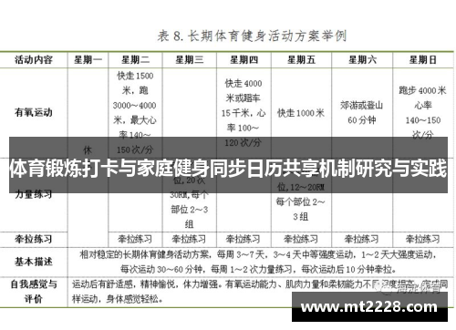 体育锻炼打卡与家庭健身同步日历共享机制研究与实践