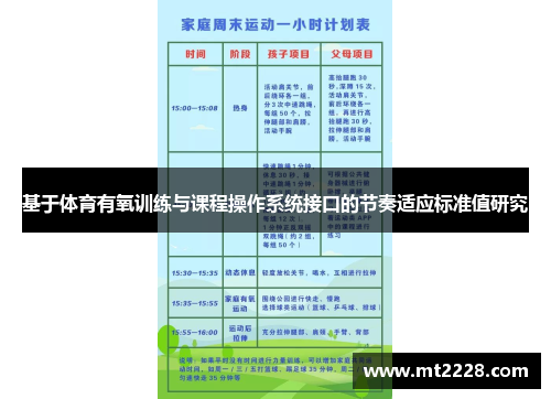 基于体育有氧训练与课程操作系统接口的节奏适应标准值研究