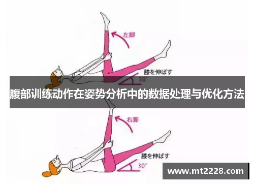 腹部训练动作在姿势分析中的数据处理与优化方法