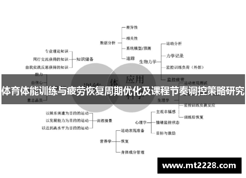体育体能训练与疲劳恢复周期优化及课程节奏调控策略研究