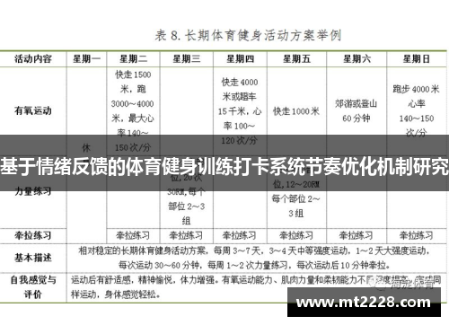 基于情绪反馈的体育健身训练打卡系统节奏优化机制研究